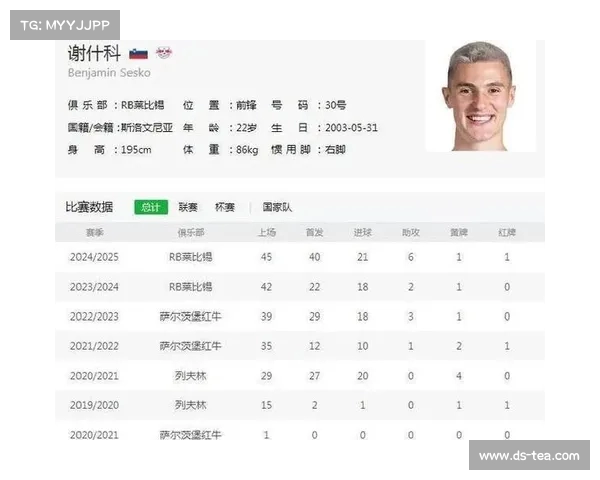 纽卡斯尔为引进谢什科报价至少8000万欧元寻求转会合作 纽卡斯尔为引进谢什科报价至少8000万欧元寻求转会合作